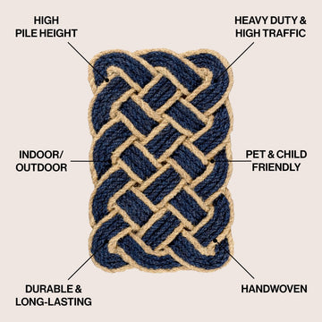 Maeve Classic Coastal Scalloped Basketweave Coir Mat
